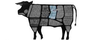 taglio carne di manzo
